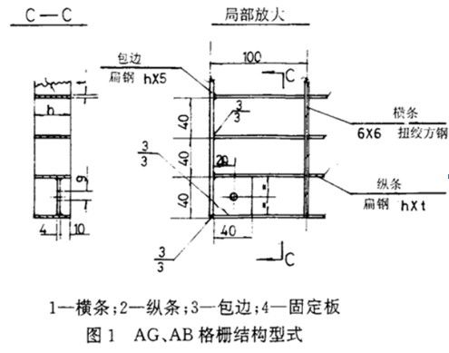 船用钢格板