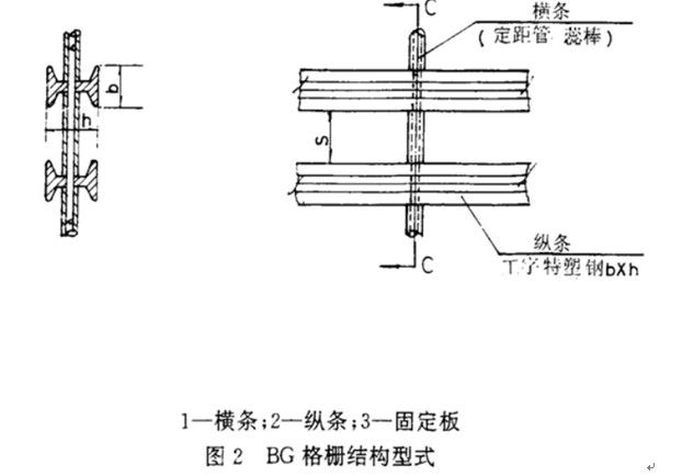 船用钢格板