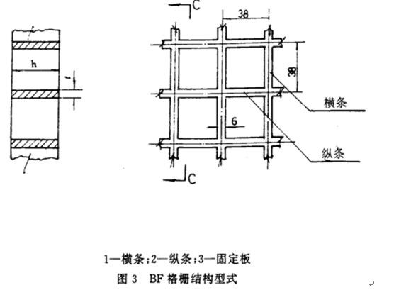 船用钢格板